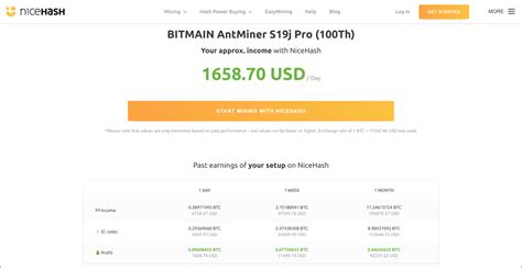 nicehash calculator|ASIC Mining Profit Calculator .